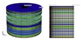 Radial core model used for history matching