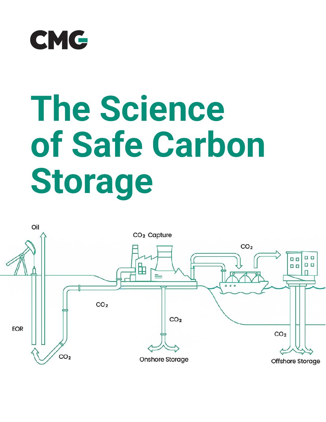 1_CMG_The-Science-of-Safe-Carbon-Storage_Ebook1-pdf