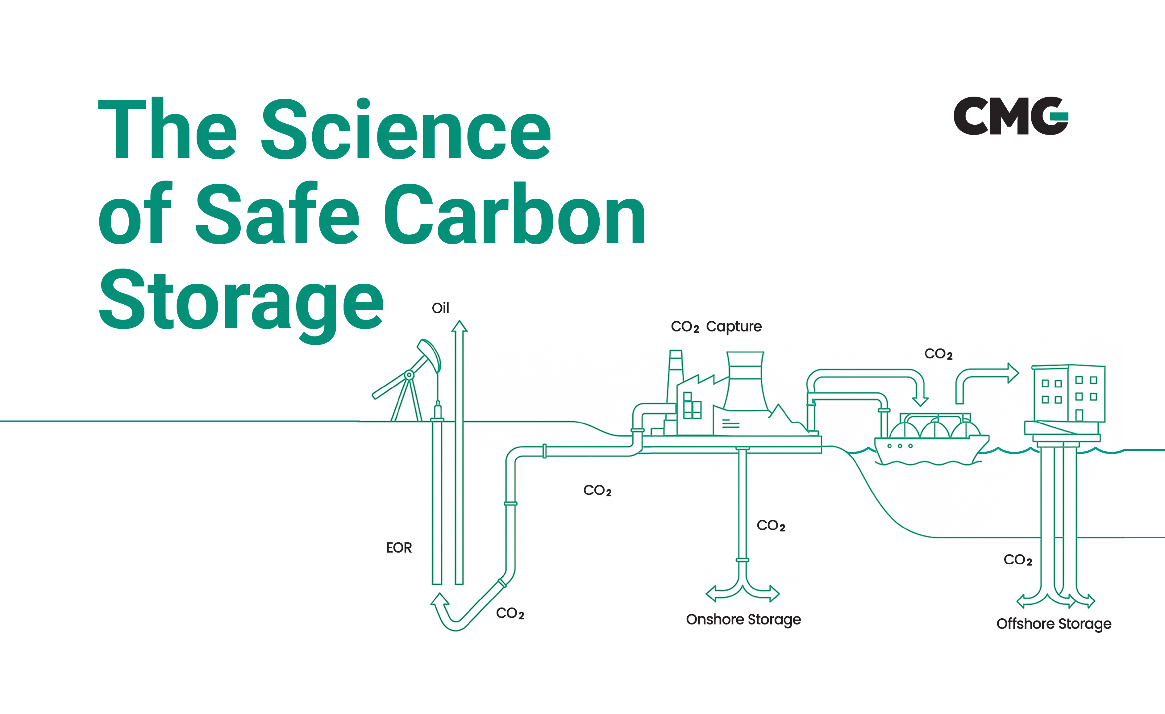 3CMG_eBook Thumbnails_1