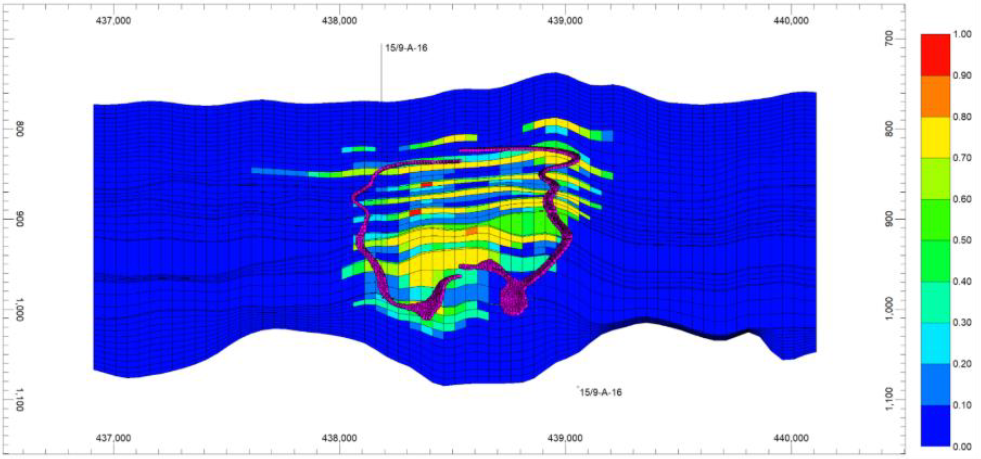 Comparison of Simulated and Seismic-Derived Plume Geometry